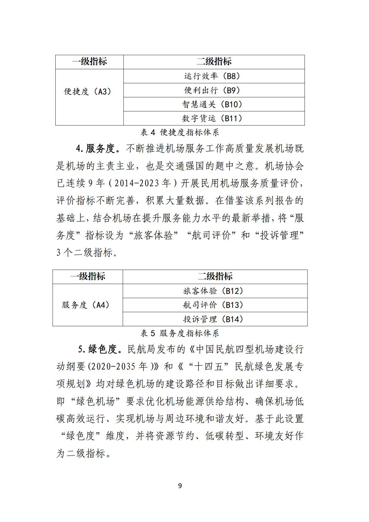 mg电子免费试玩中国机场发展指数2024报告全文_page10.jpg