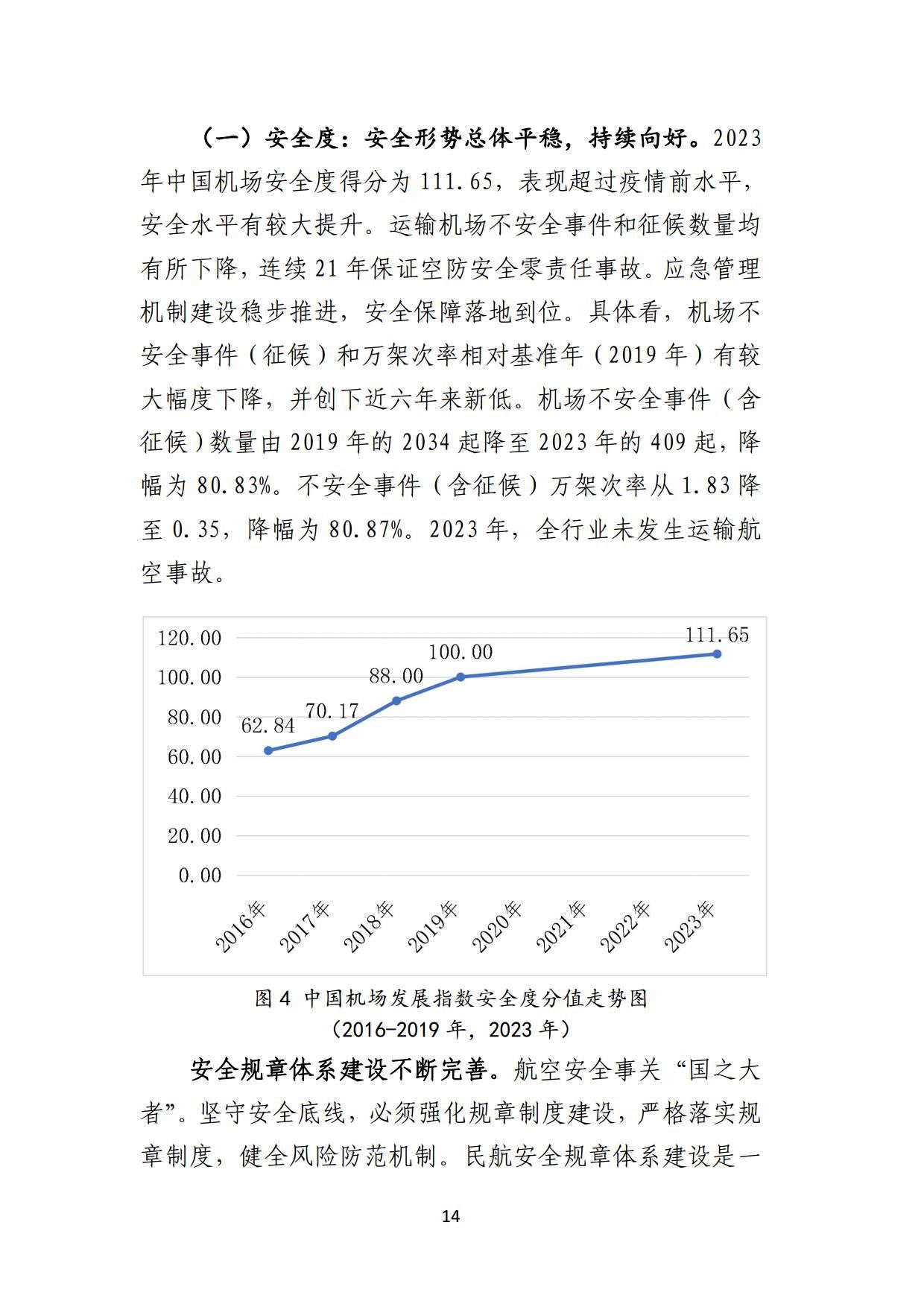 mg电子免费试玩中国机场发展指数2024报告全文_page15.jpg