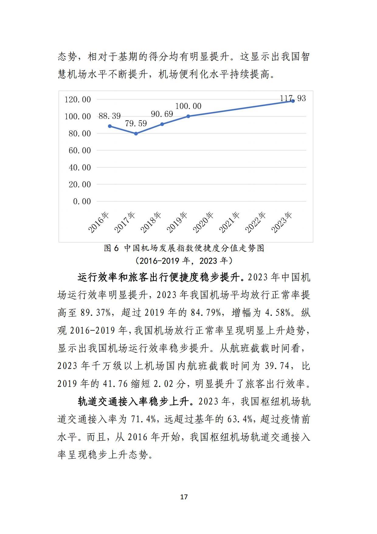 mg电子免费试玩中国机场发展指数2024报告全文_page18.jpg